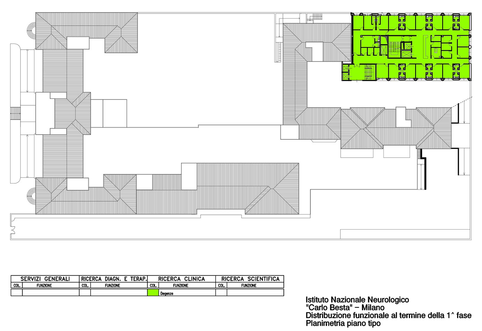 Besta hospital in Milan - 1st phase - Typical floor